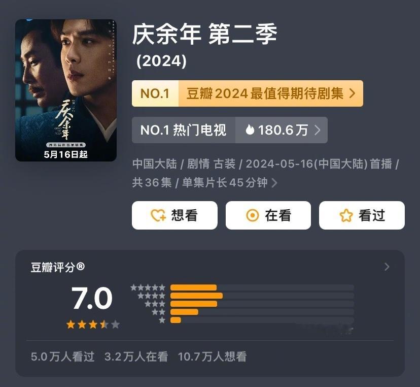 #庆余年2豆瓣开分7分# 《庆余年》第一季7.9《庆余年》第二季7.0 你觉得这