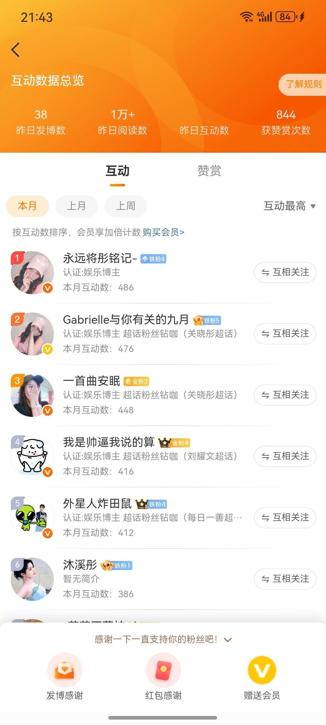 你第一了