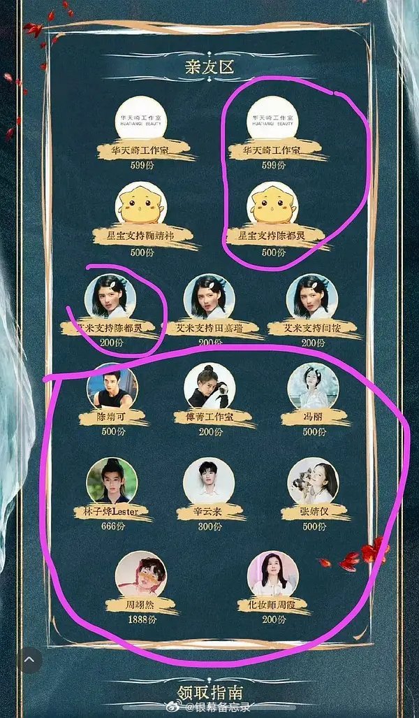 开局即巅峰，《月鳞绮纪》云包场，陈都灵方直接贡献2.1万+，实力领跑 