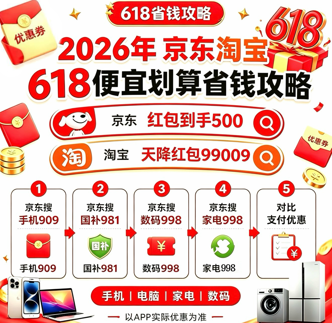 家电国补怎么用最省钱618终极省钱攻略！第二批国补正在发放，叠加大促最高省一半?