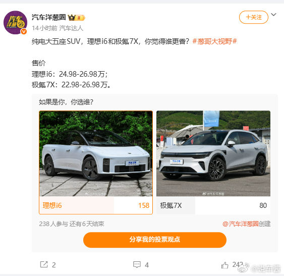 理想i6香不香不好说，但销量是比极氪7X好多了 