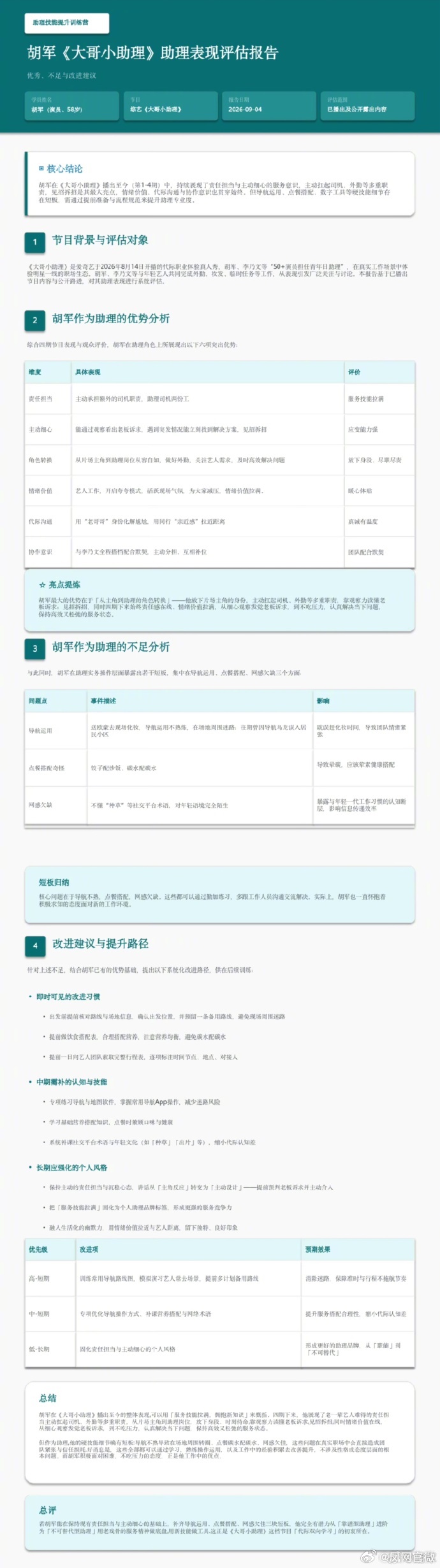 胡军助理综合印象靠谱胡军助理服务技能拉满胡军体验助理岗位，做事踏实靠谱，处理各类