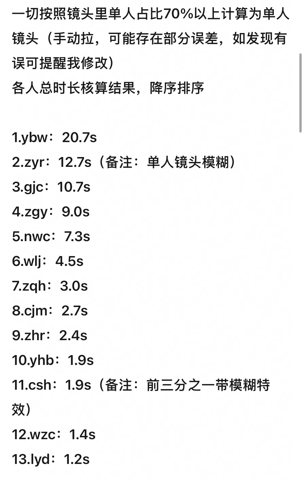 2.4这素在？ 