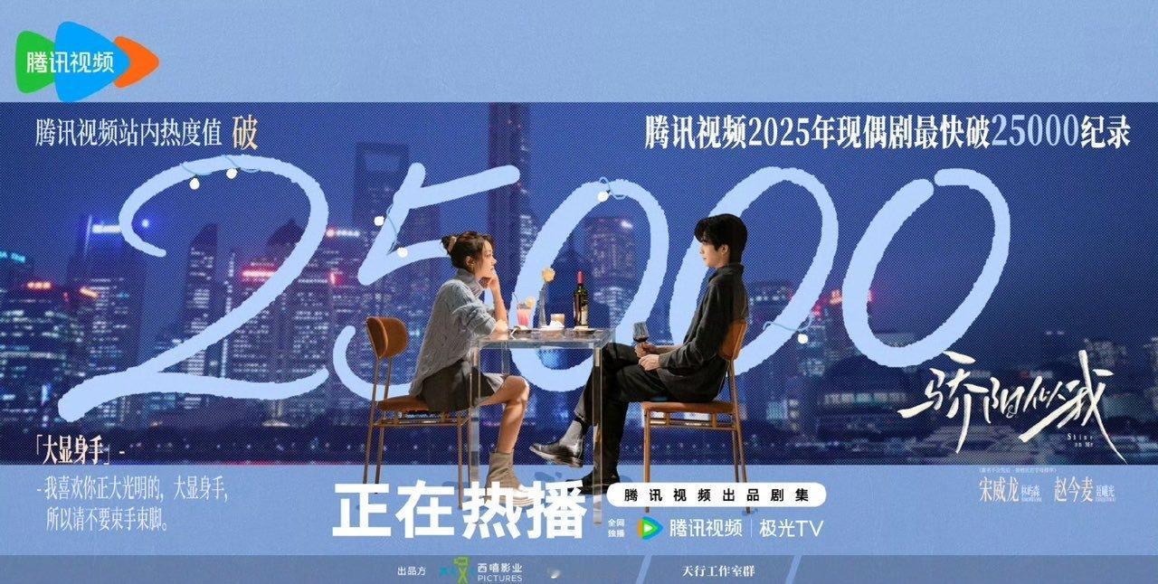 娱乐骄阳似我破25000骄阳似我腾讯视频热度破25000骄阳似我破25000 