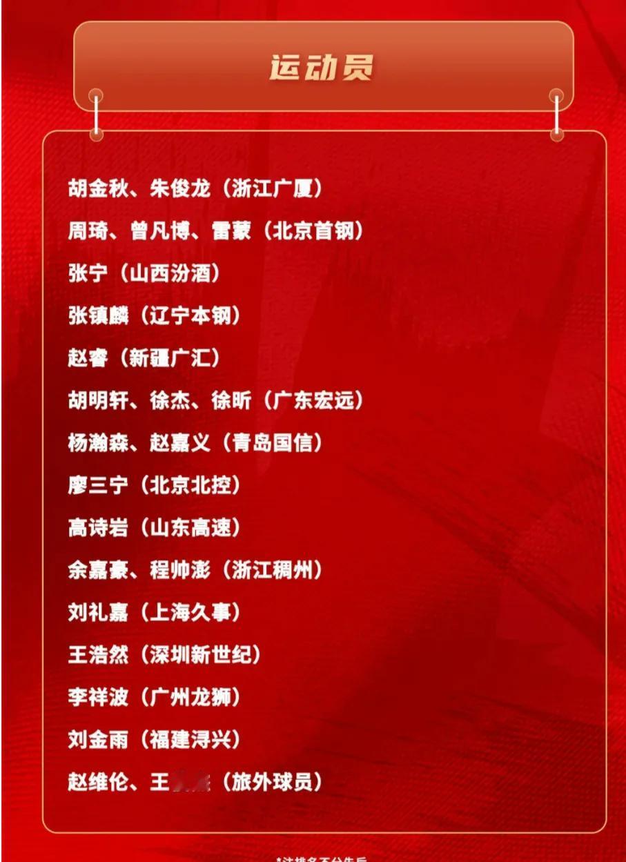 中国男篮公布集训名单，
新的一届男篮即将启航，
目标剑指八月份的亚洲杯，
有雷蒙