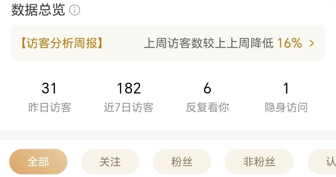隐身访问那个你出来走两圈 