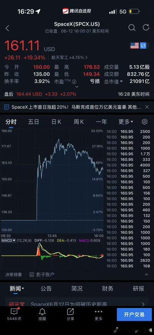 一万亿美元，这是人类财富史上从未有过的刻度。它不是银行账户里冰冷的数字堆叠，而是