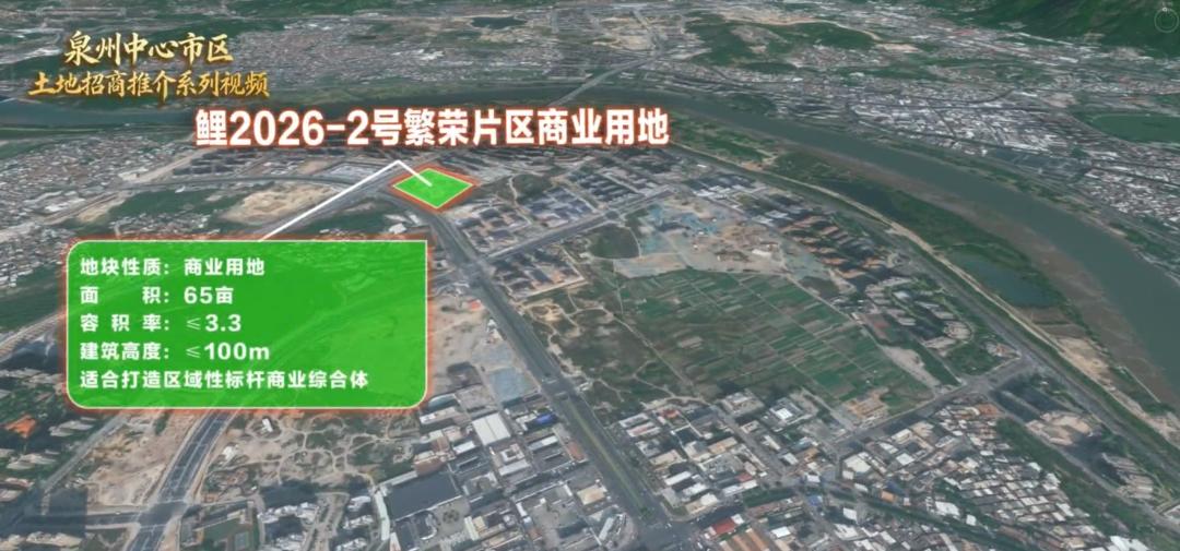3幅靓地！泉州这个跨江板块要“起飞了”
 
近日，泉州市自然资源与规划局陆续发布