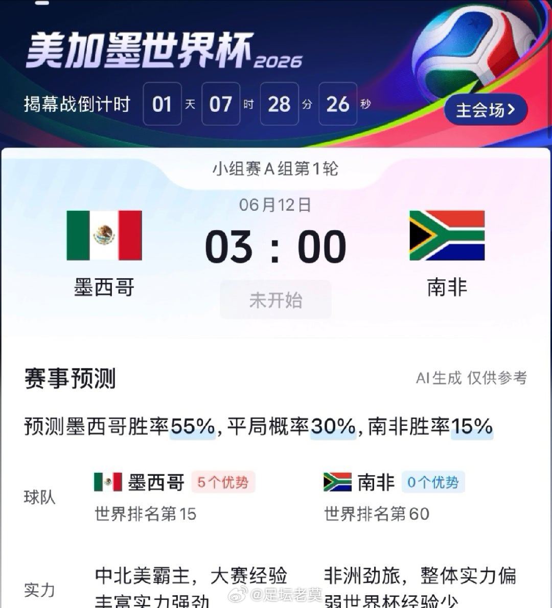 2026年美加墨世界杯的揭幕战即将打响！⏰ 比赛时间与地点* 开球时间：2026