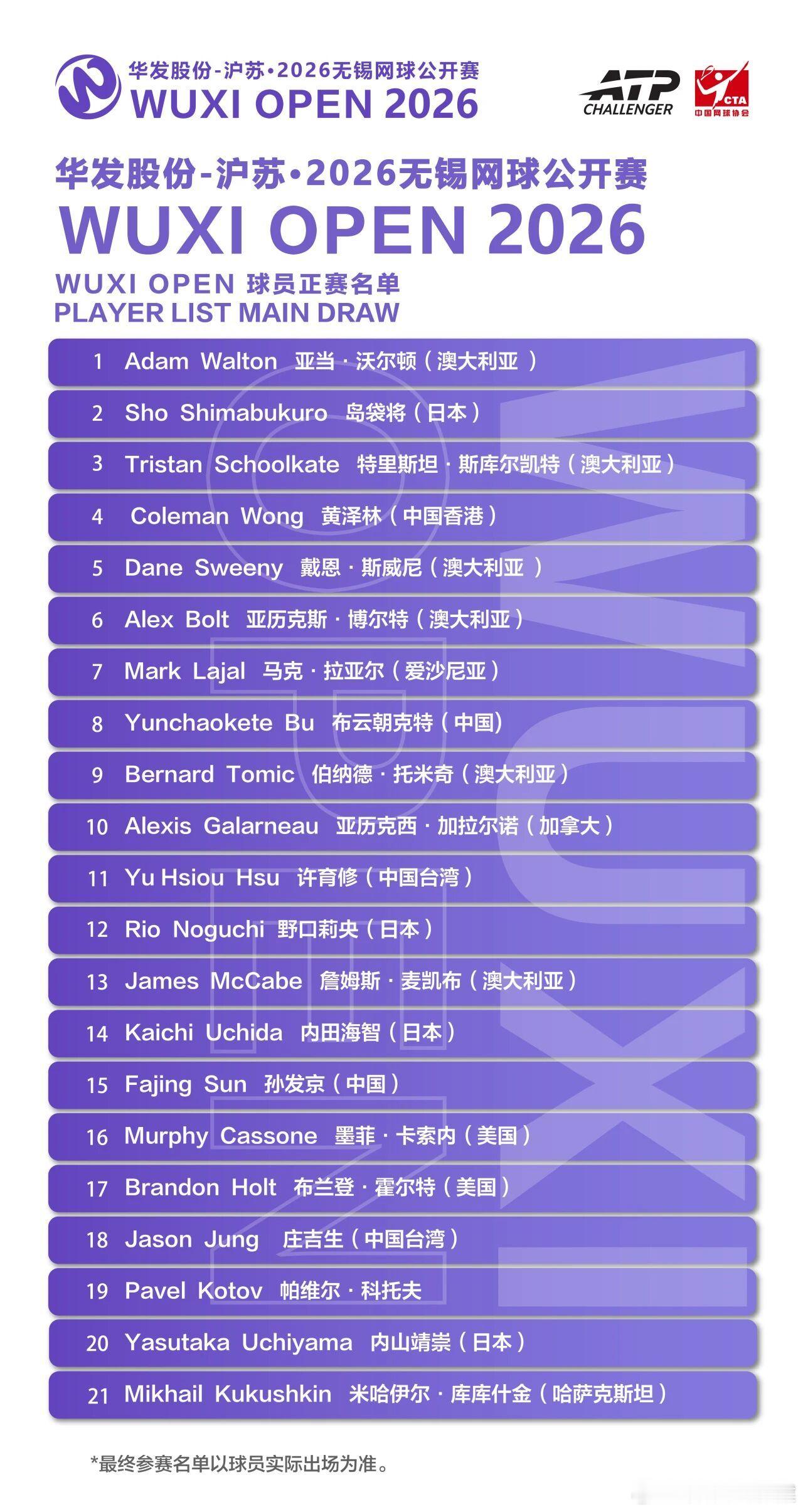 这阵容还不错，你们知道卫冕冠军是谁吗？5月3日至10日，华发股份-沪苏·2026