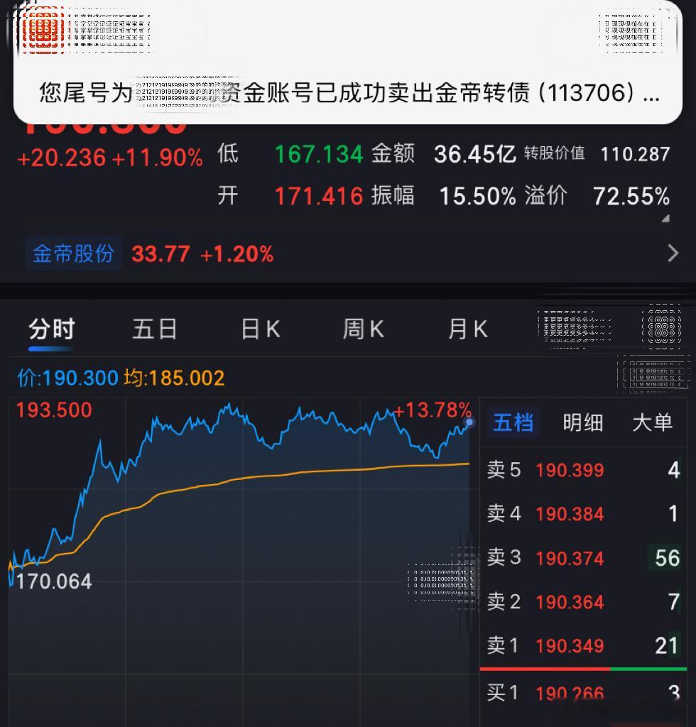 中际旭创的基本面变化：100以下 : 两边脱钩，这种要破产100-400主升浪: