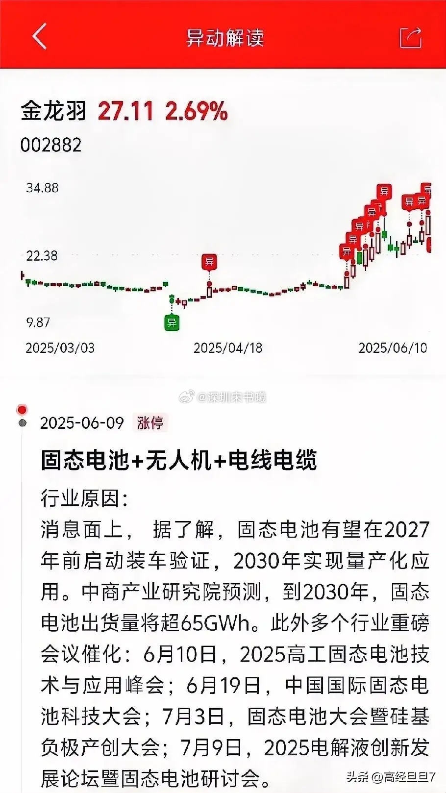《固态电池抢位战：手慢无！闭着眼扔飞镖都能赚的早鸟局，你还在当分母？》 家人们谁