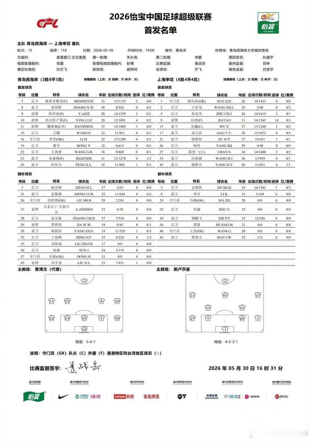 2026怡宝中超联赛第15轮青岛西海岸队对阵上海申花队比赛的首发名单 