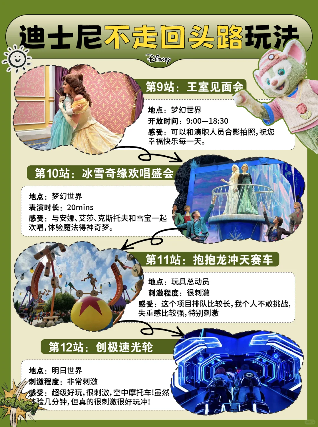 上海迪士尼不走回头路！保姆级喂饭攻略！