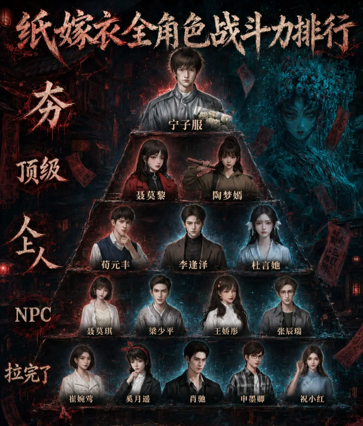 纸嫁衣男女主战斗力排行。