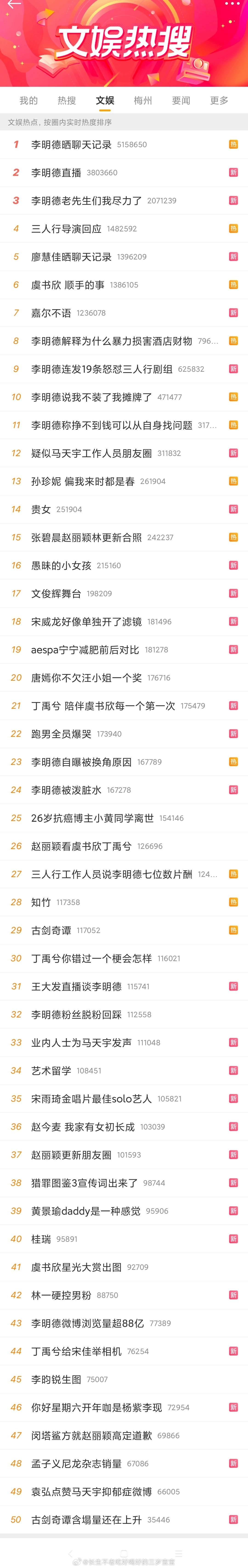 李明德晒聊天记录 这热搜都被李明德霸占了感觉就是谁也别想好过 流量全拉出来溜一圈