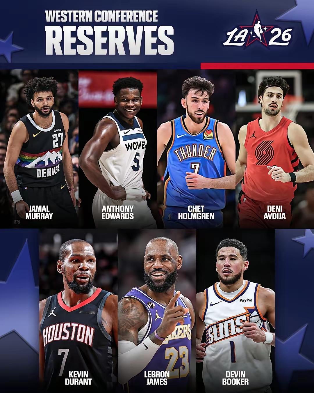 詹姆斯再次入选全明星，全明星替补。2003年开始进入NBA，和他同年的新秀都离开