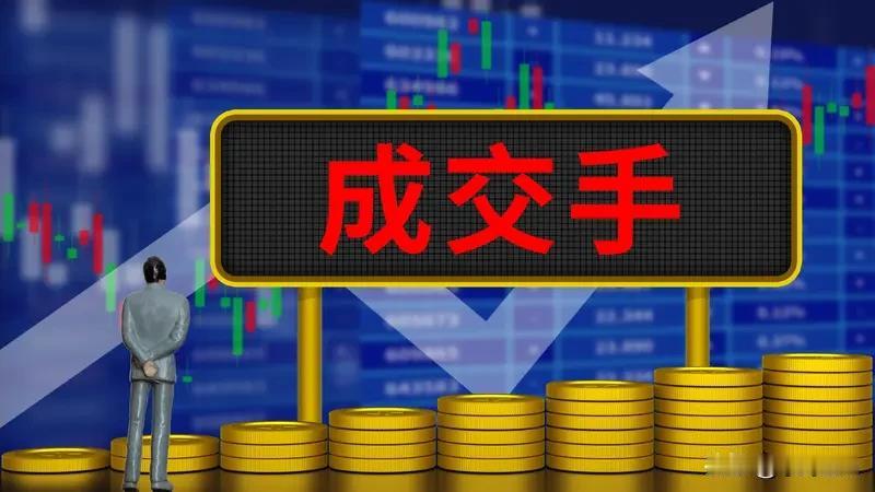 7月6日，A股更改规则，15:05 - 15:30所有股票均可进行盘后交易。
像
