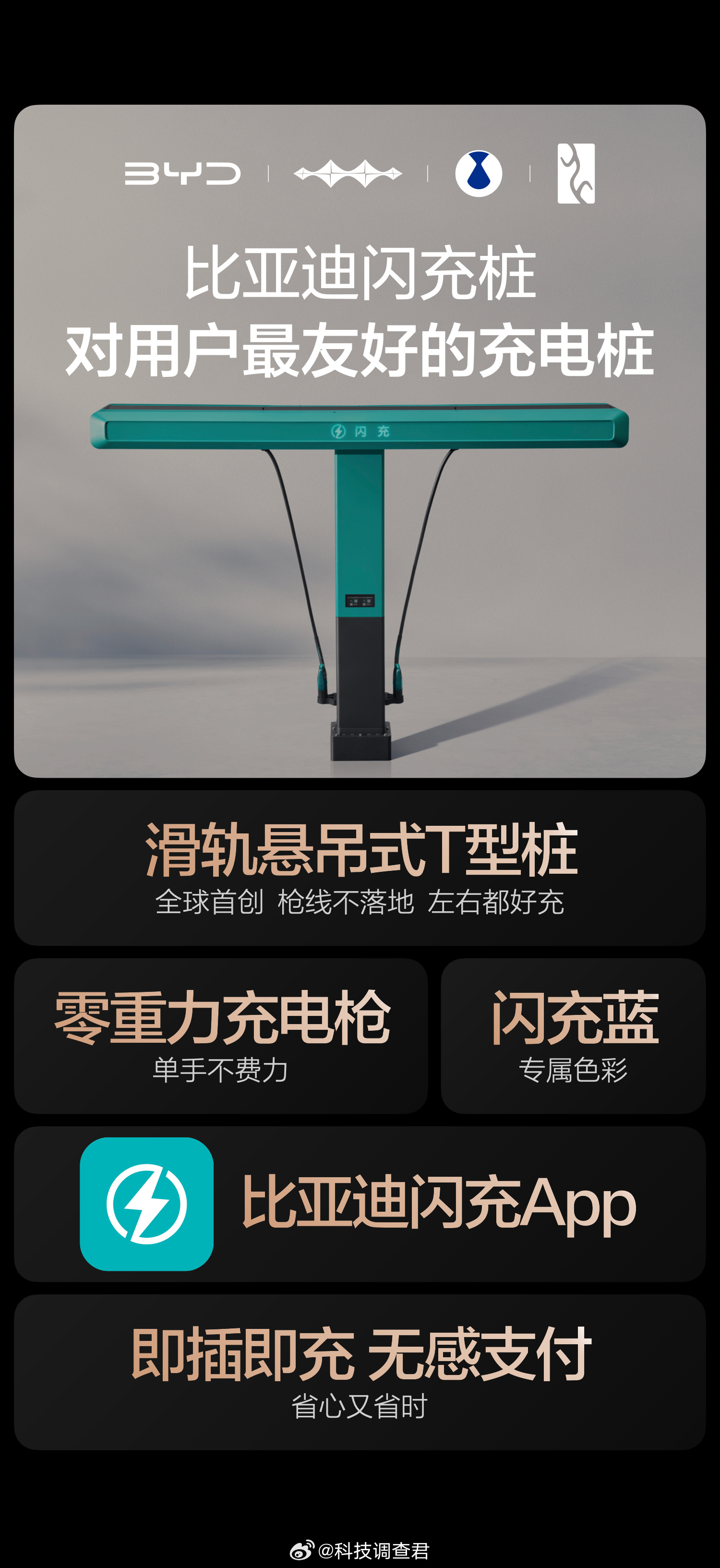 看完比亚迪第二代刀片电池和闪充技术的发布会，不得不说，老王这次是冲着解决“充电焦