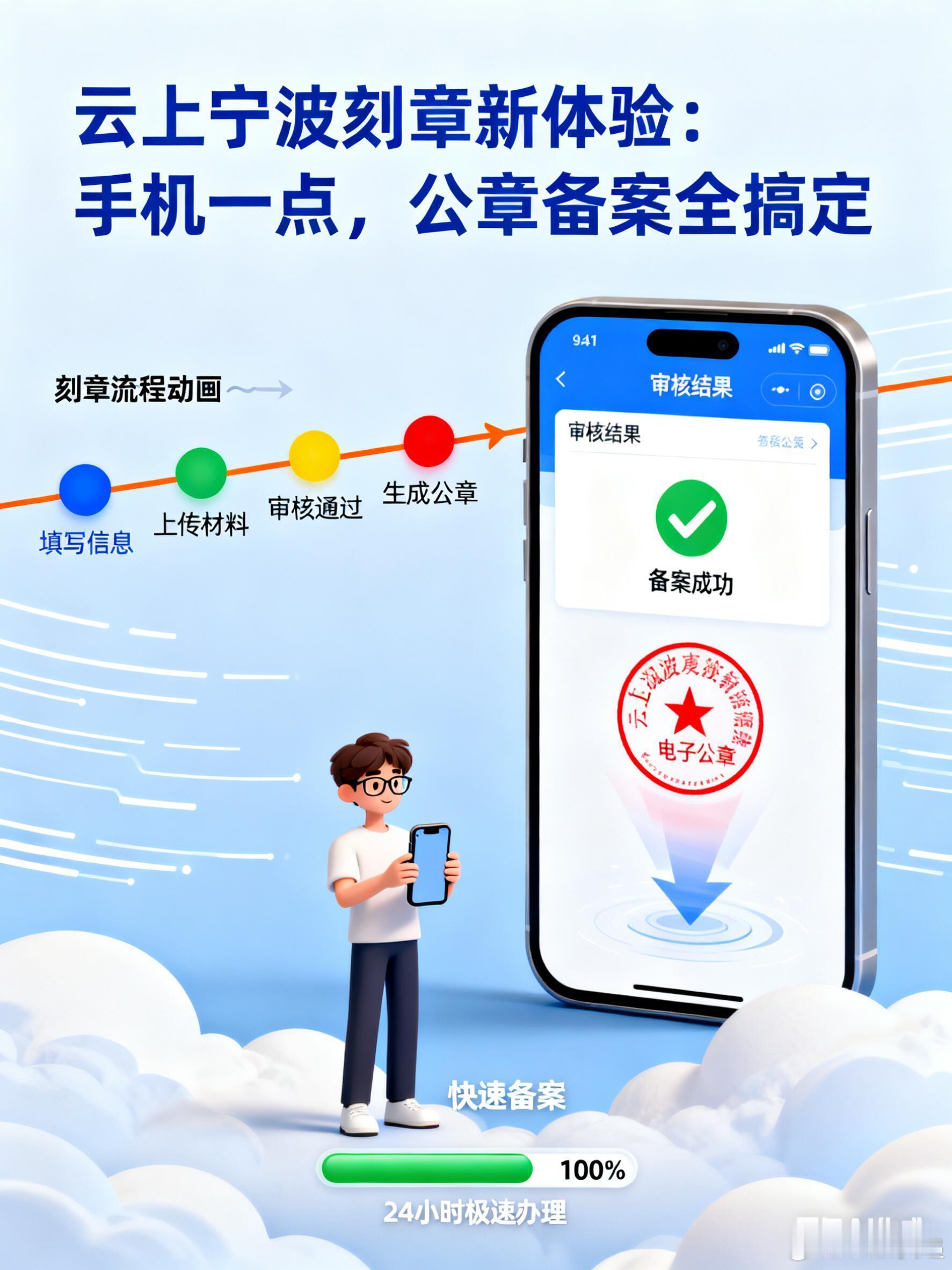 云上宁波刻章新体验：手机一点，公章备案全搞定随着数字化转型加速，宁波刻章服务已实