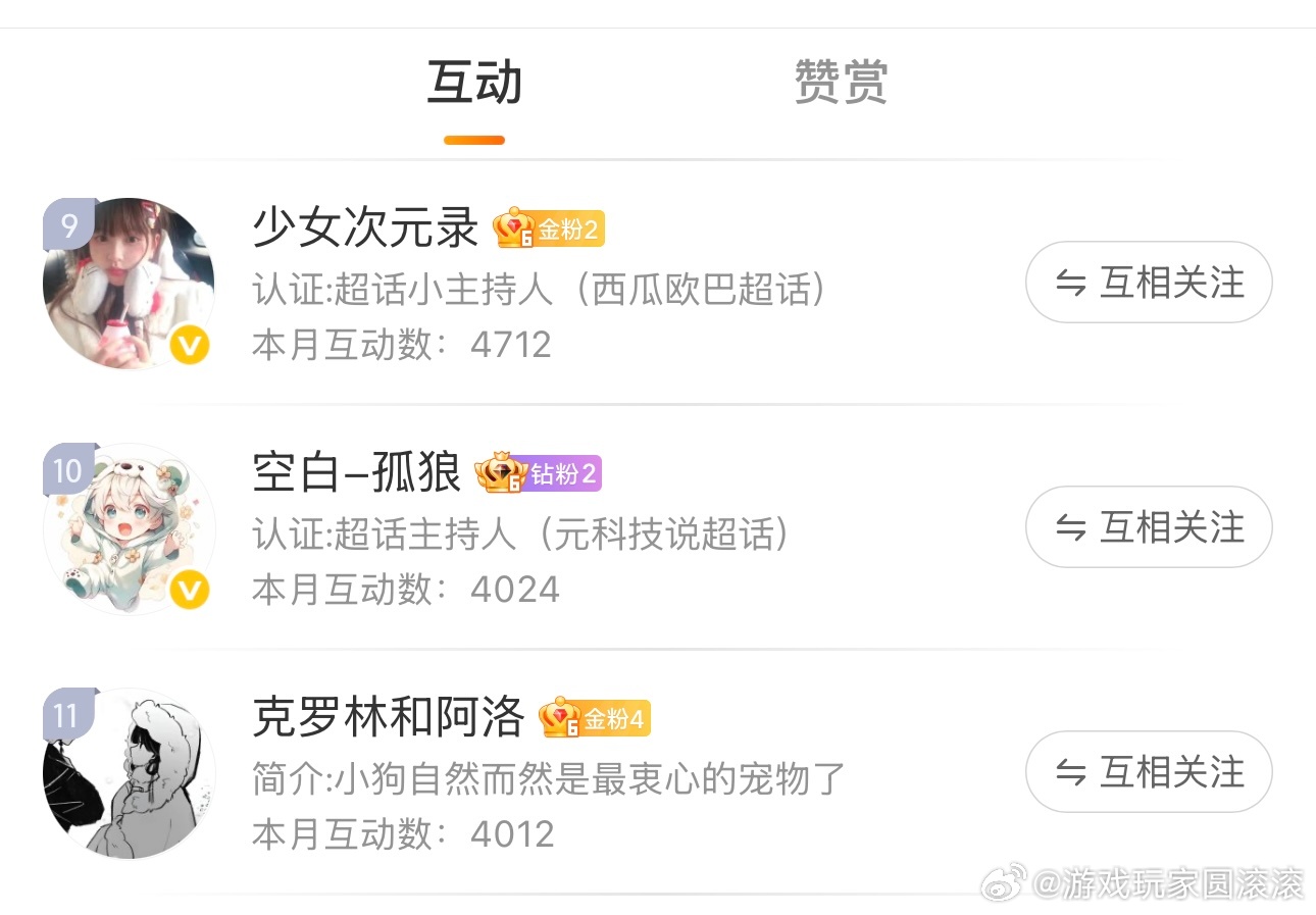 2月互动榜已出，互动奖励记得私聊我安排，3月粉丝福利全面升级如图所示:❗🈲快转