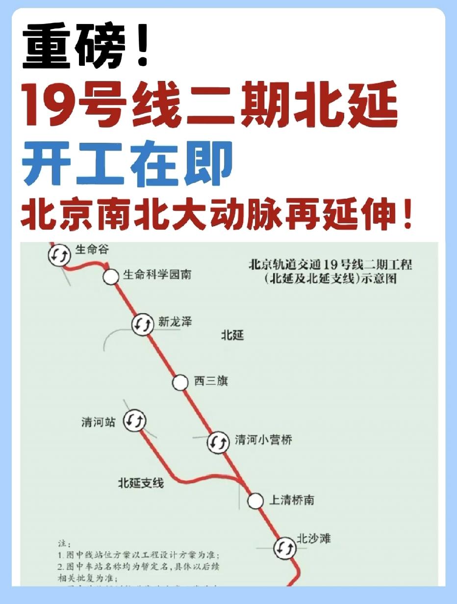 重磅消息！北京19号线二期已完成前期审批与招标，近期将开工！

此次重点修建的是