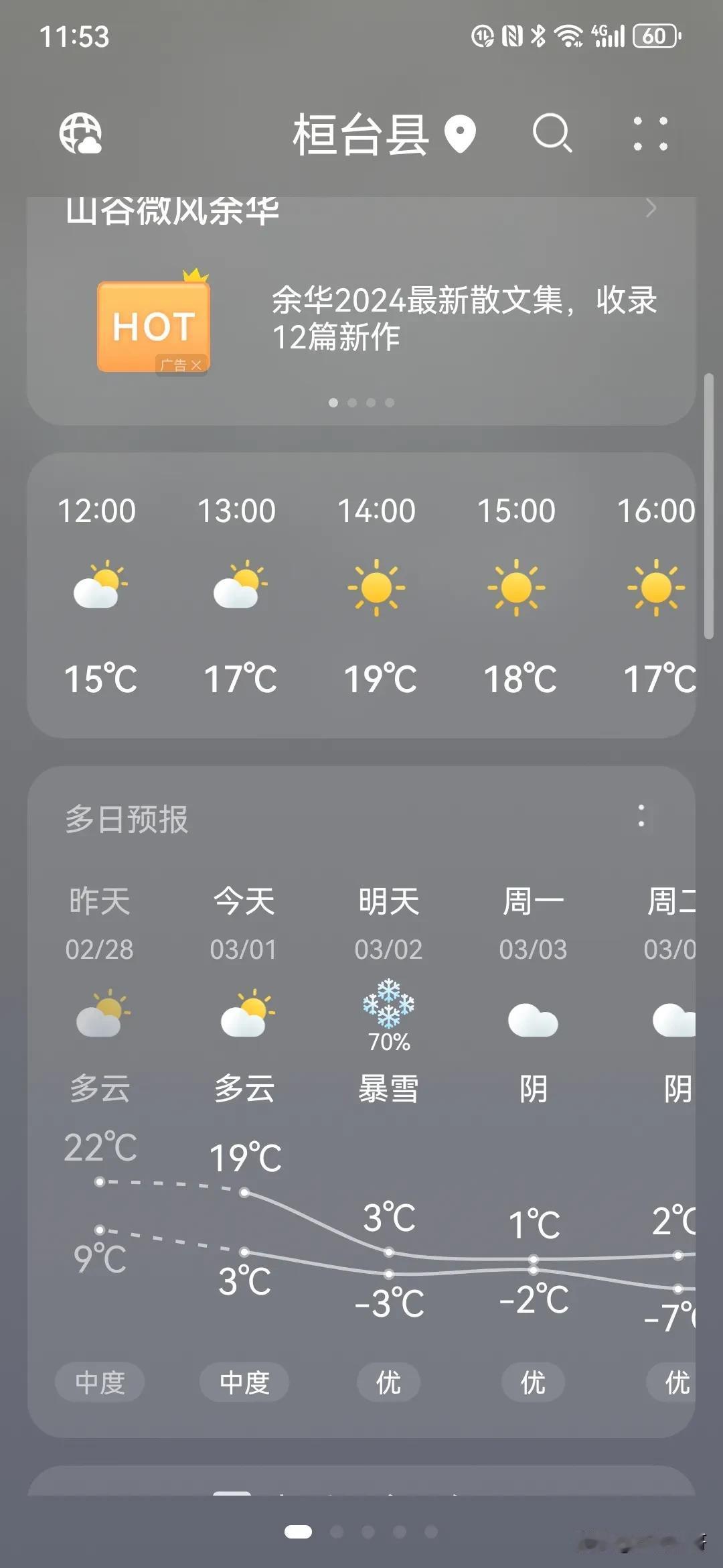 天气预报说明天有暴风雪，象今天这天气有可能吗？无论啥事情都已经没了准头，让人相信