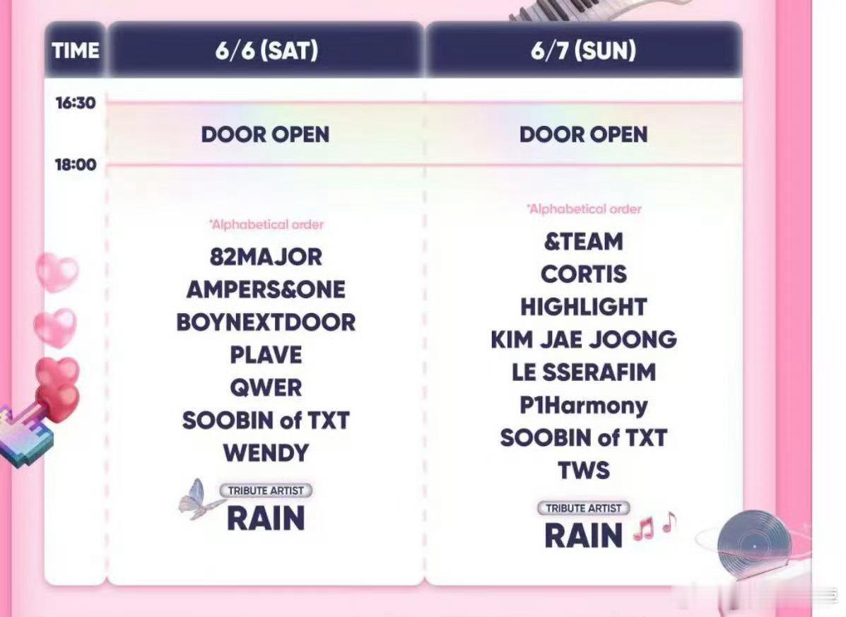 崔秀彬这是一个人去Weverse Con音乐节而且要连续表演两天舞台 