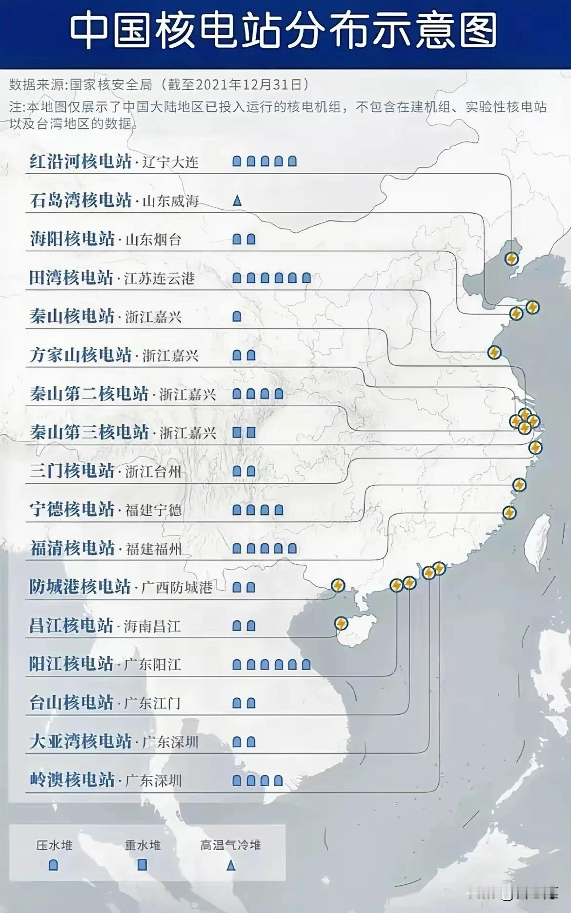 我国核电站分布在哪里？看了这张图你就都了解了。
