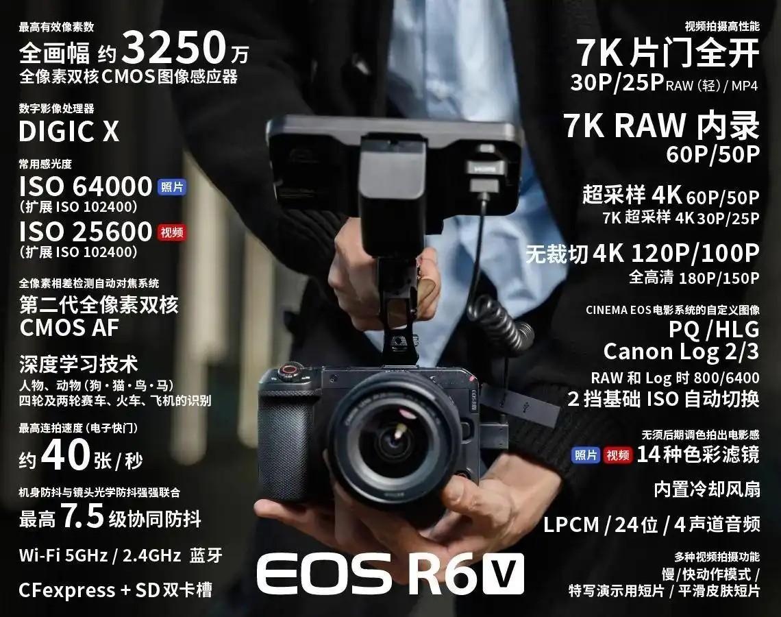 13999元！佳能R6 V真机上手：没有取景器，到底影不影响？

昨天发布的佳能