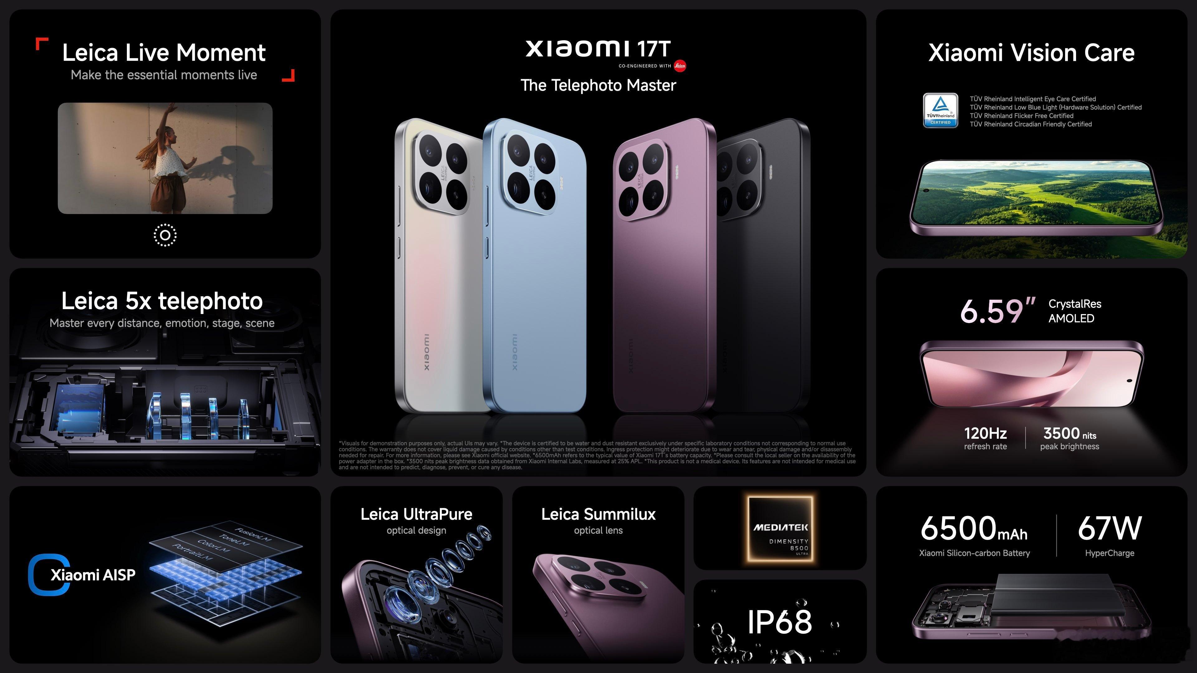 小米17T/17T Pro海外版配置，可以参考一下：17T天玑8500，6.59