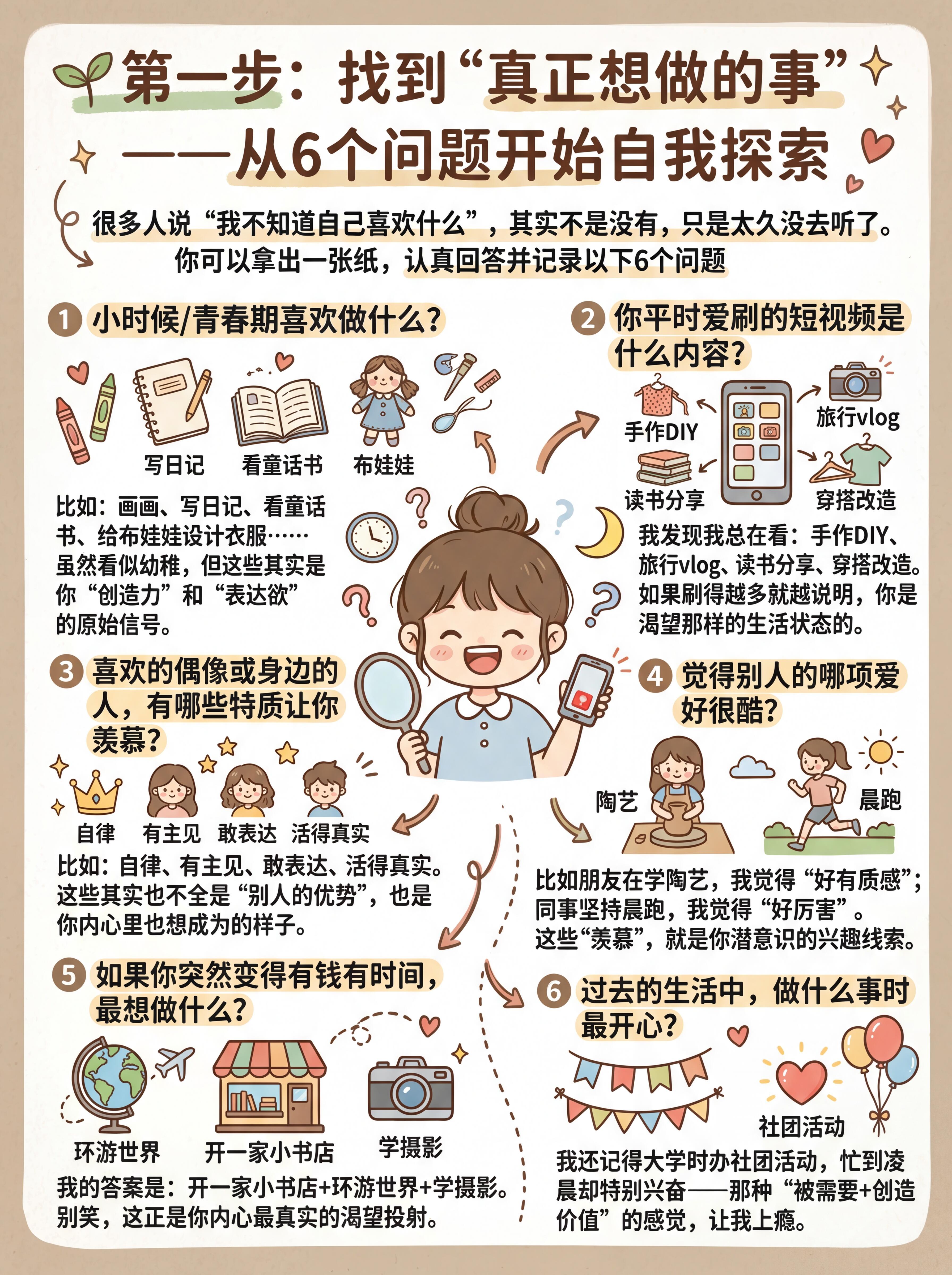 上海华东师范大学发布未成年网瘾调研报告上海的这份调研把问题点透了：父母娱乐性刷手