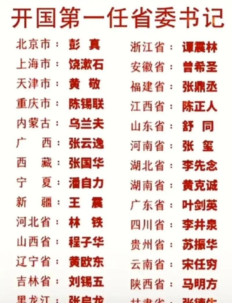 #开国第一任省委书记#