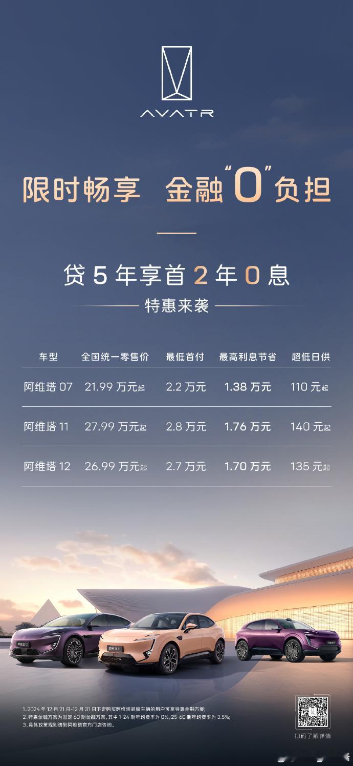 阿维塔放出限时政策，包括5年贷2年免息和保险补贴。最近做免息的品牌越来越多了 