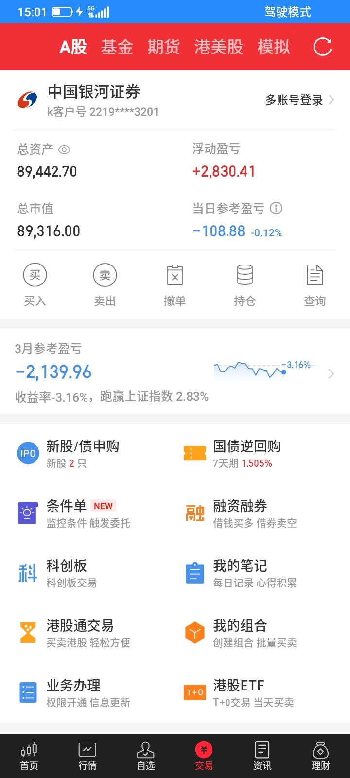 2026.03.27，今天股市开票大幅低开反弹，上证指数不跌反而上涨，但是我太胆