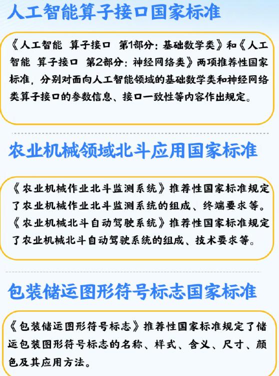 3月起一批国家标准正式实施！关乎生活、产业，每一个人都要了解
家人们注意啦！新华
