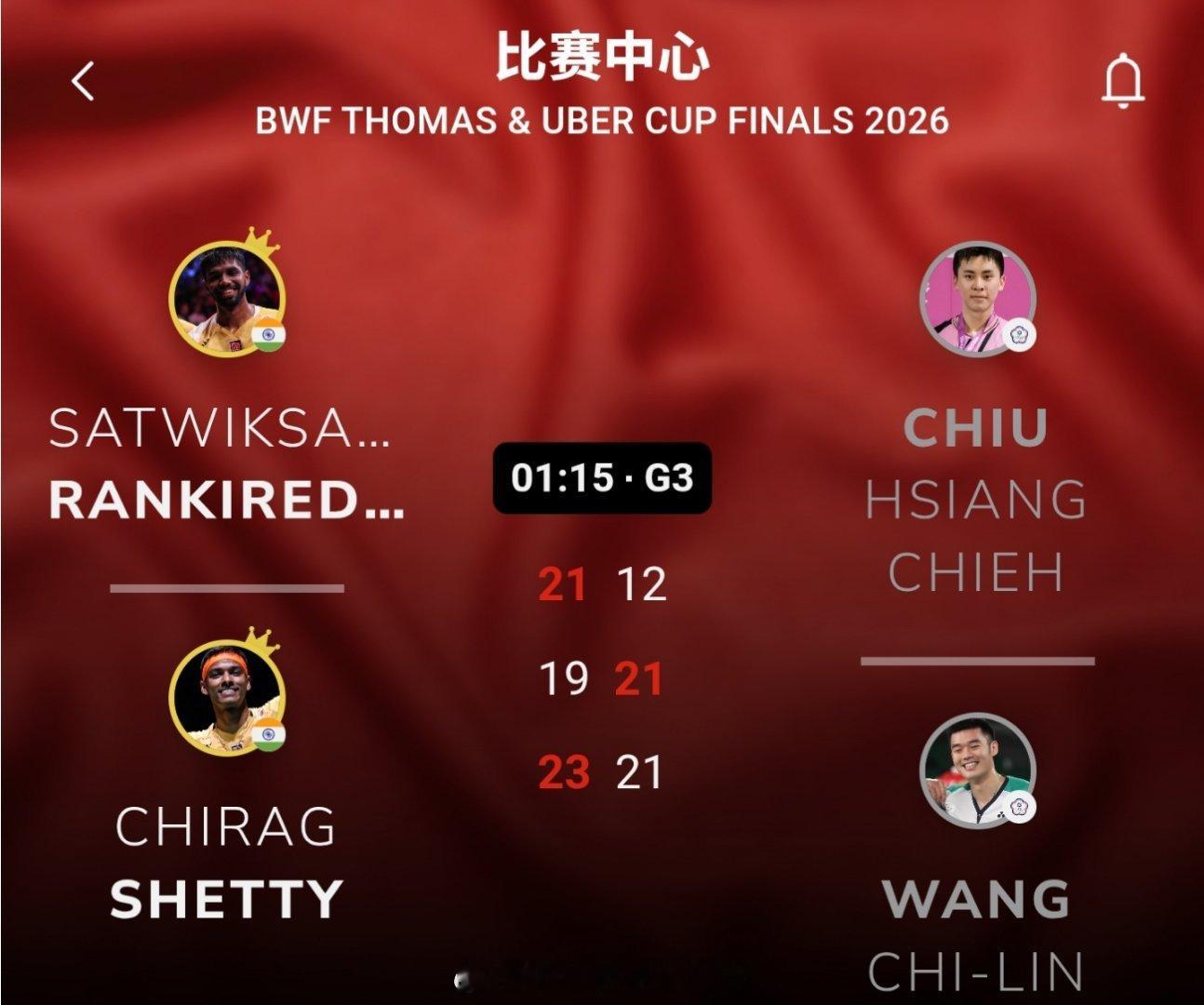 汤杯 1/4赛 印度 2-0 中国台北男双 兰基雷迪/谢提 23-21 19-2