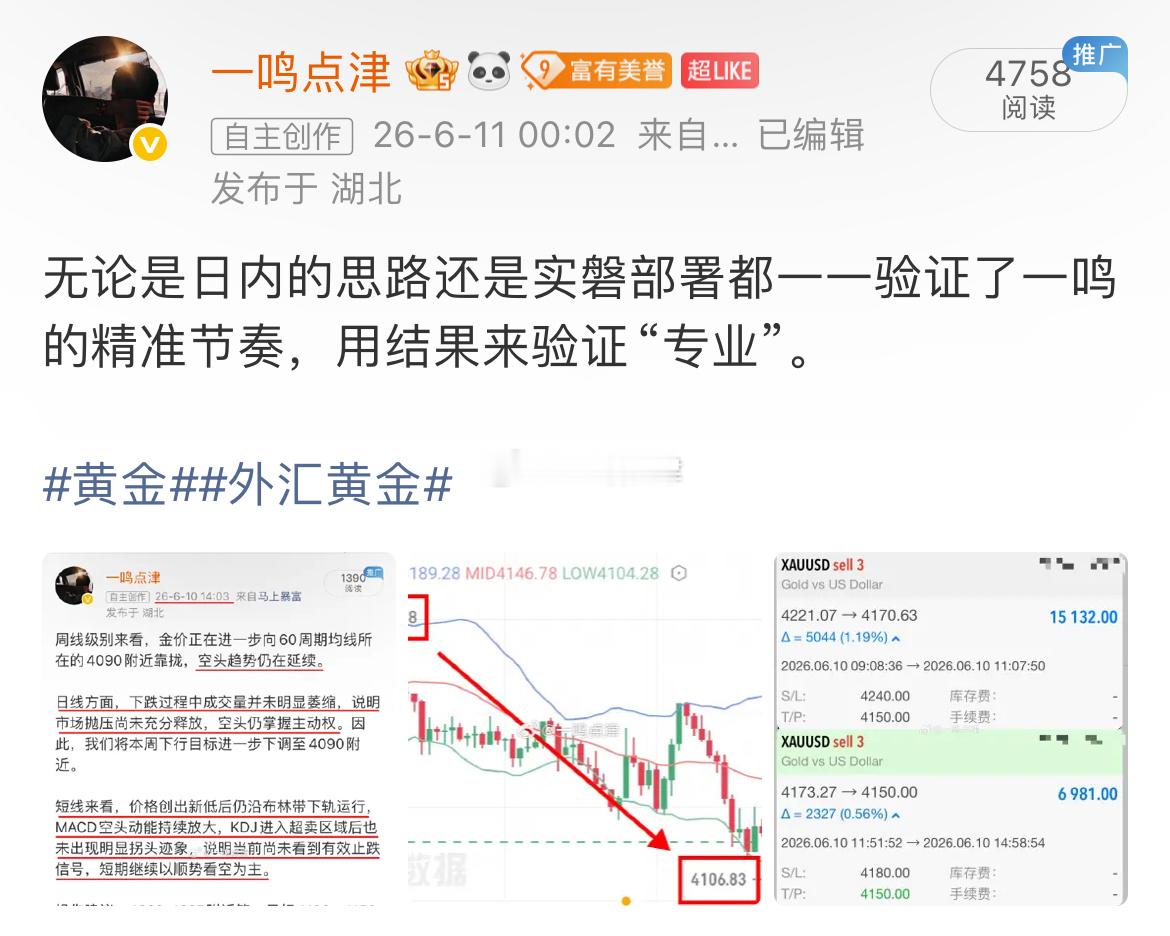 6.10日内小结日前午间思路给出的4220附近箜，刚好踩中最高点下行，如期抵达4