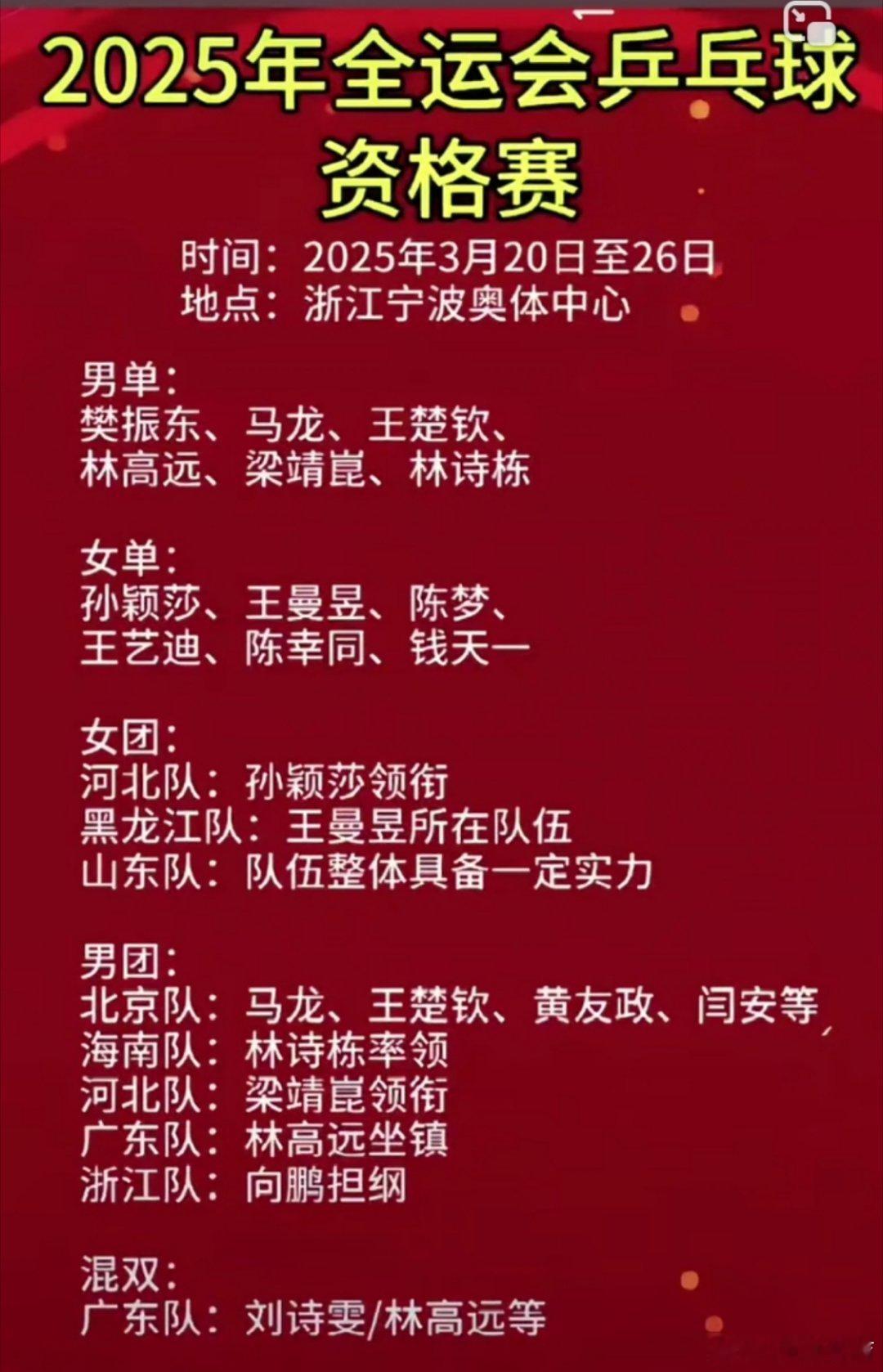 2025年全运会乒乓球 资格赛 时间:2025年3月20日至26日 地点:浙江宁