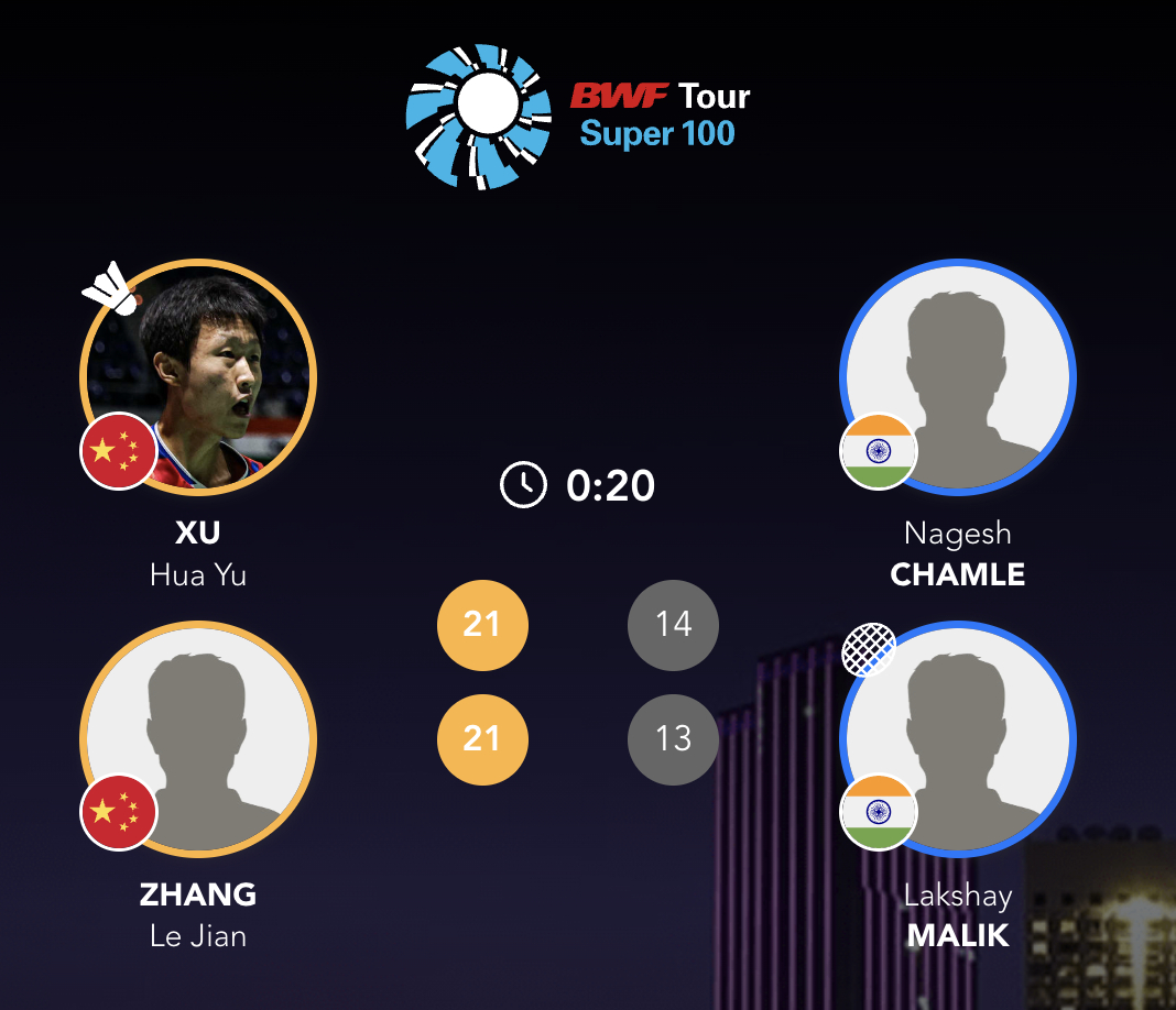 资格赛：徐化雨/张乐健🇨🇳 21-14、21-13 🇮🇳纳格什/马利克正