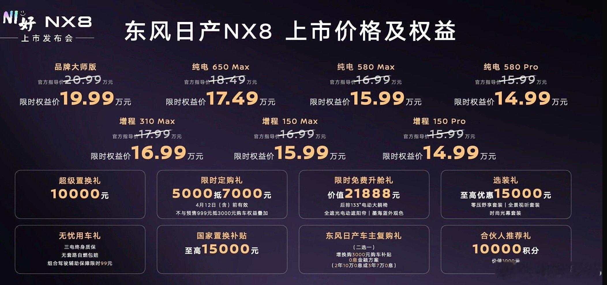 14.99-19.99W，有增程有纯电，有800V+5C，有智驾，大五座后排、后