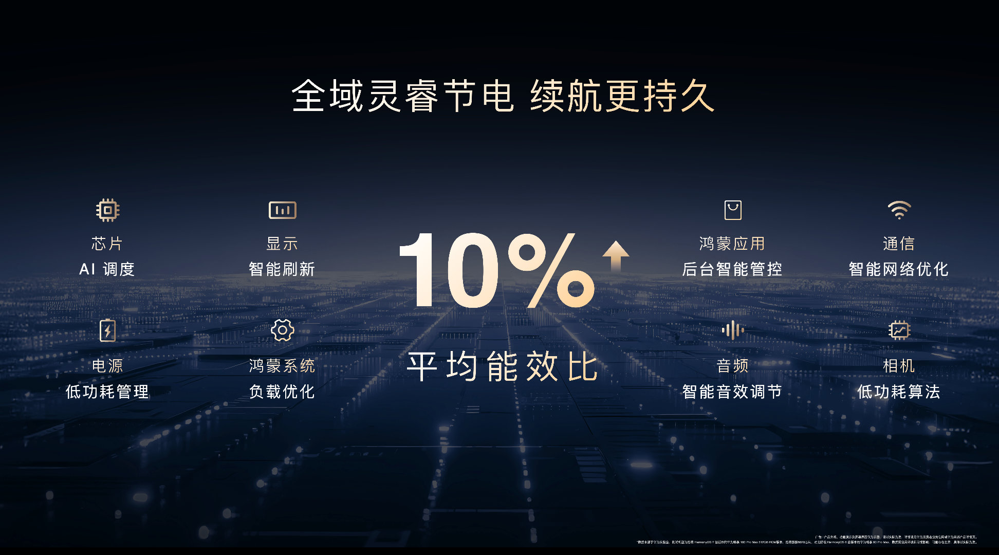 千元机其实每个月都有新品，但多数就是改个外观~华为畅享 100 系列首销能引起讨