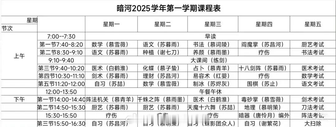 龚俊暗河传课表安排都有了 