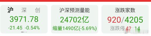 割裂，最煎熬的时刻了。 