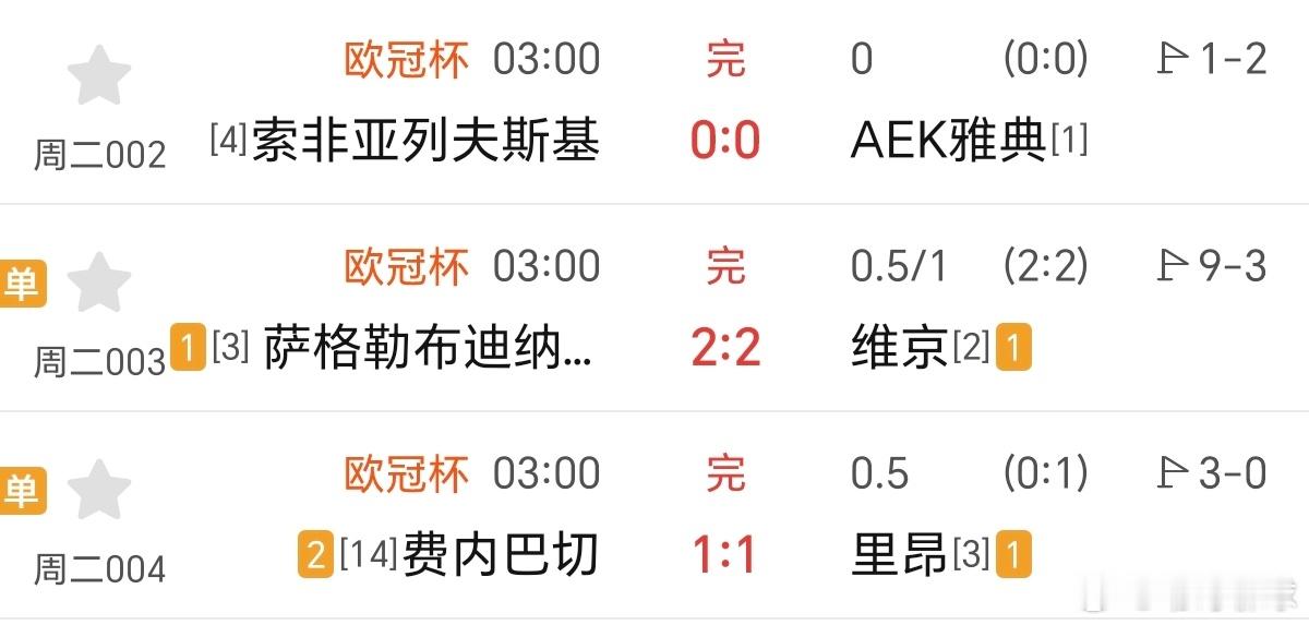 动哥和你聊球 辣眼睛，昨晚欧冠全平 