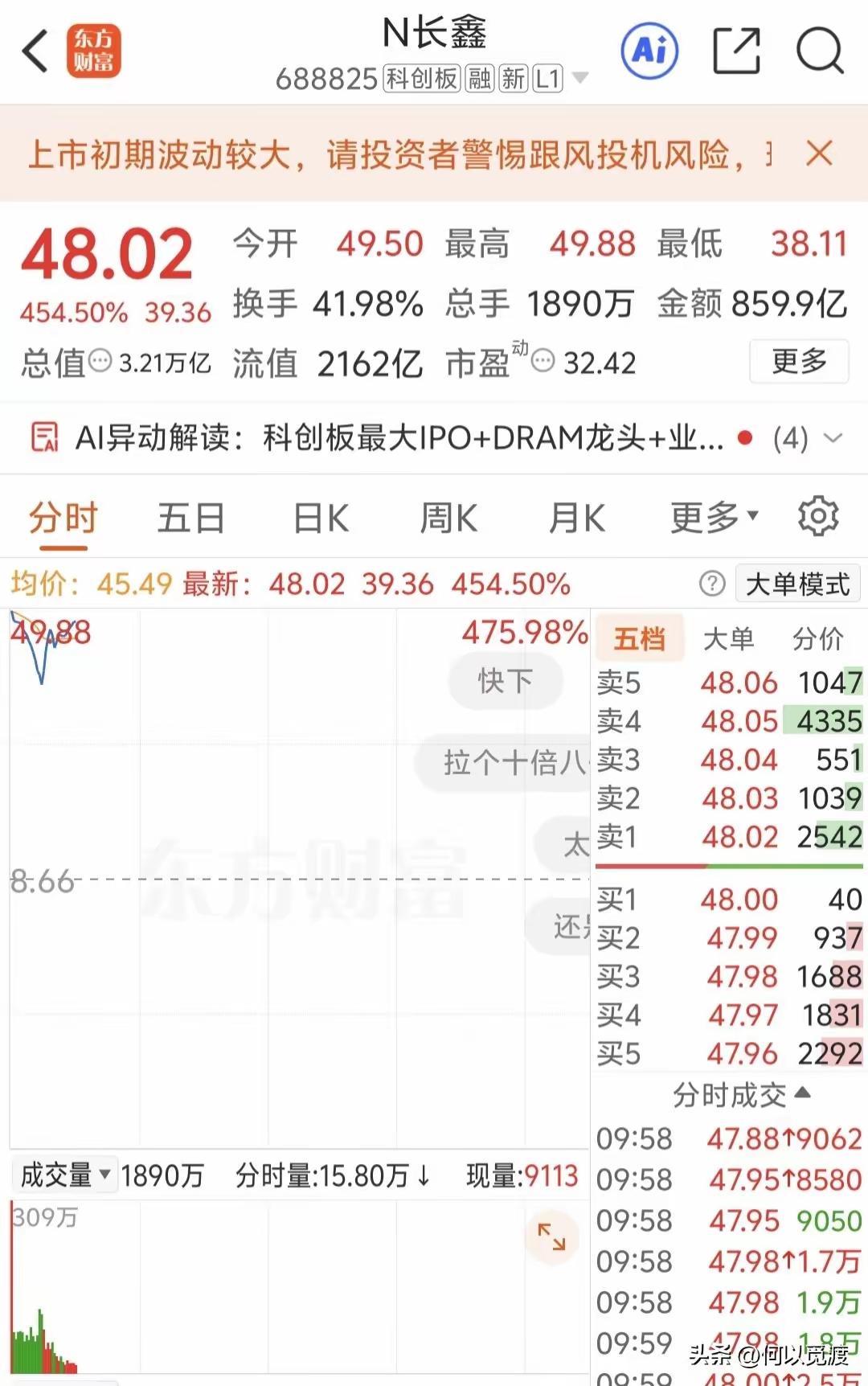 炒股真的是炒的人的性格！
我和隔壁办公室的同事都中了新股长鑫科技，两个人都是很久