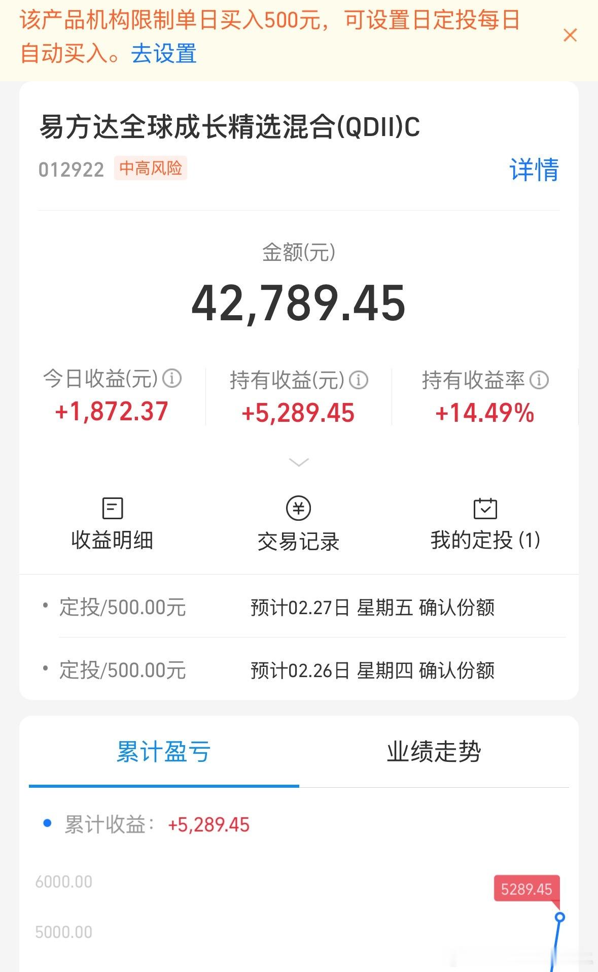 这个明天卖出三分之二，然后继续定投纳指