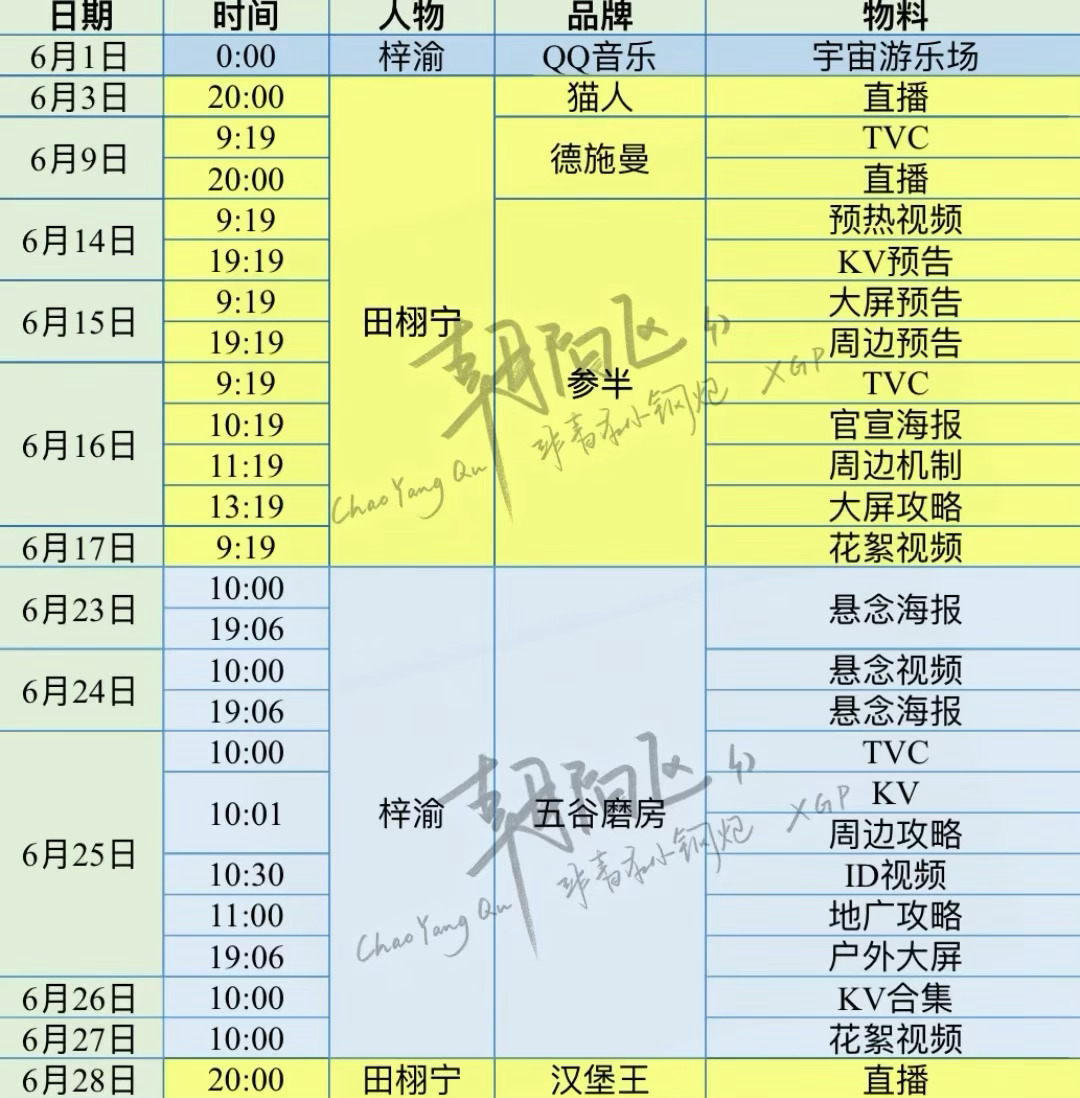 6月雷朋物料获取schedule——我的时间已经没有缝了 梓渝 五谷磨房 田栩宁