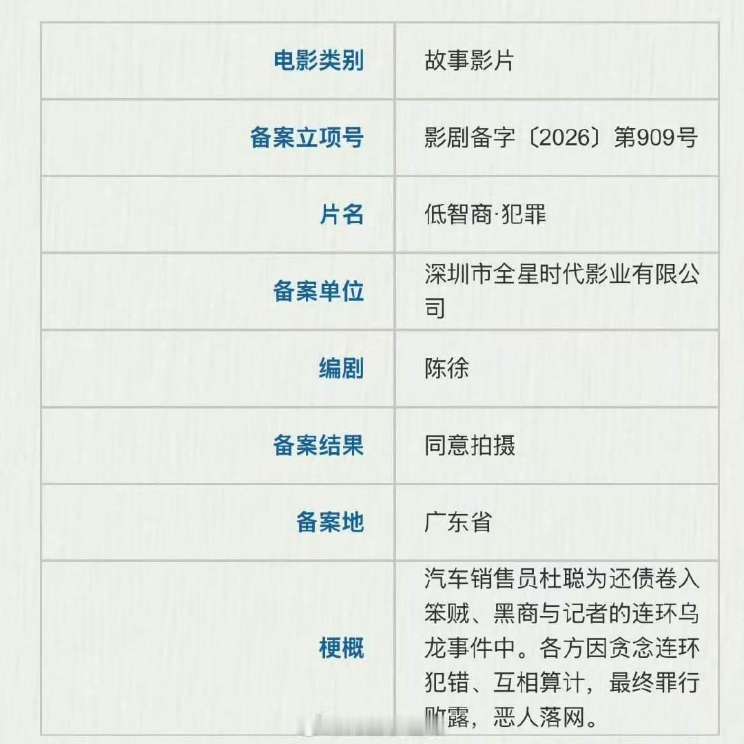 低智商犯罪电影备案电影《低智商·犯罪》备案 