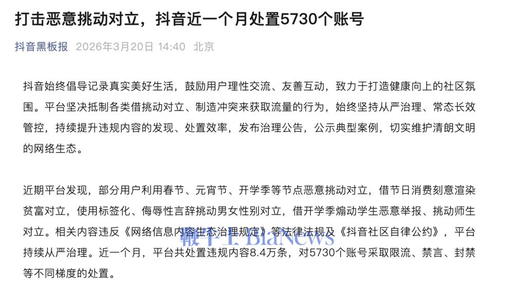抖音：近一个月处置违规内容8.4万条，对5730个账号采取封禁等处置